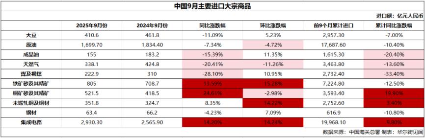 重大事件接踵而至，留给泡沫的时间不多了_重大事件接踵而至，留给泡沫的时间不多了_