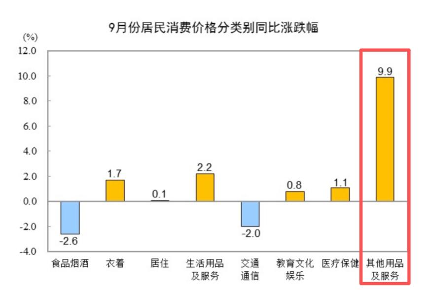 重大事件接踵而至，留给泡沫的时间不多了_重大事件接踵而至，留给泡沫的时间不多了_