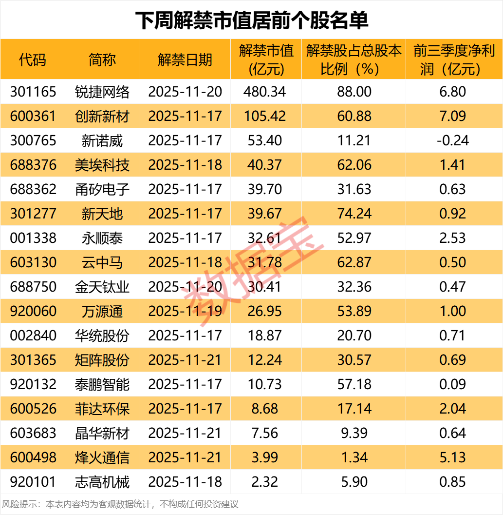 宣布重组后何时停牌__重组啥时候停牌
