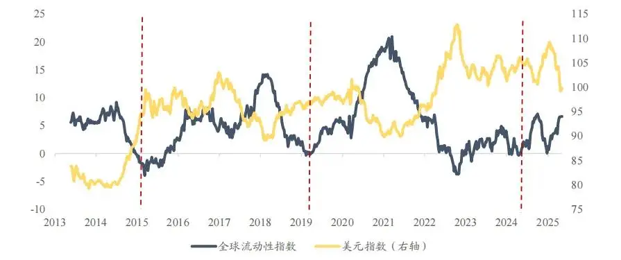 回调后的恒生科技，性价比凸显__回调后的恒生科技，性价比凸显