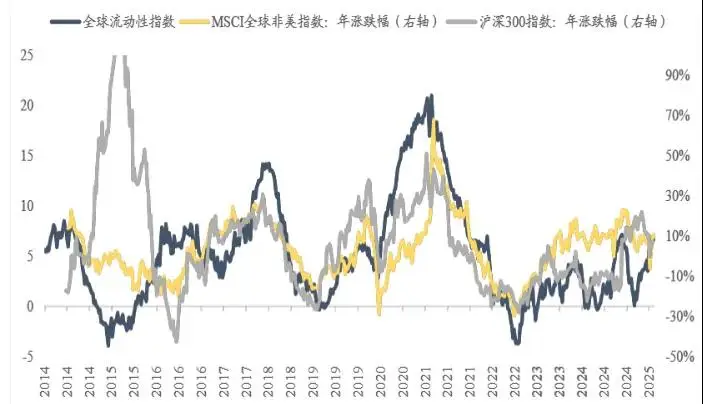 回调后的恒生科技，性价比凸显__回调后的恒生科技，性价比凸显