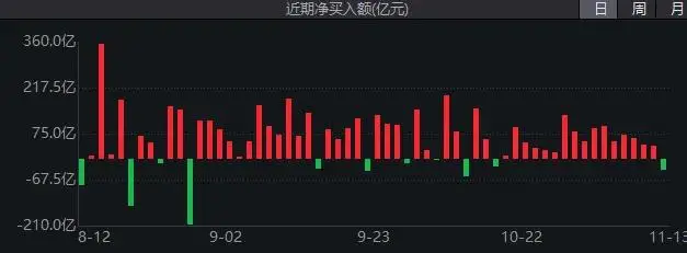 回调后的恒生科技，性价比凸显_回调后的恒生科技，性价比凸显_