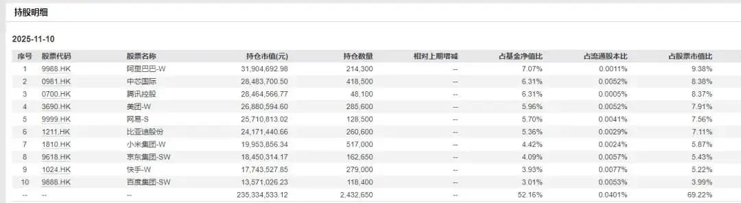 回调后的恒生科技，性价比凸显__回调后的恒生科技，性价比凸显