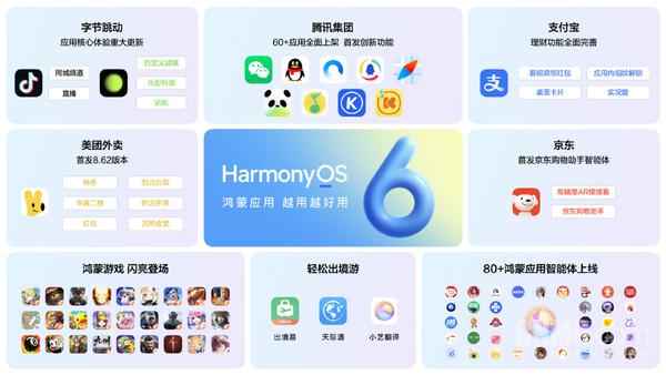 _全新麒麟_麒麟旗舰