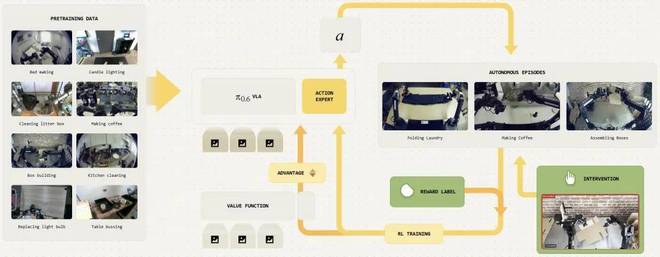 咖啡厅3d模型__咖啡馆模型