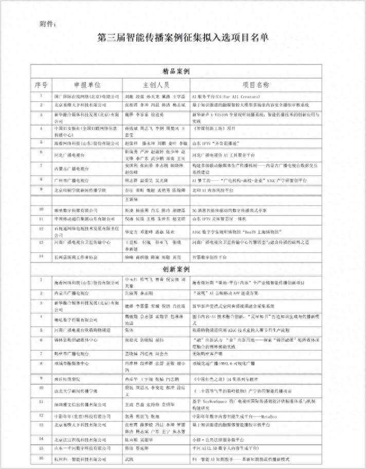 智能传播实务_智能传播大会_