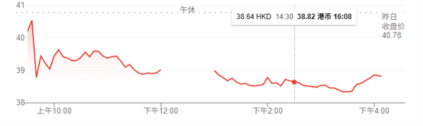 小米股价暴涨_小米股票暴涨_
