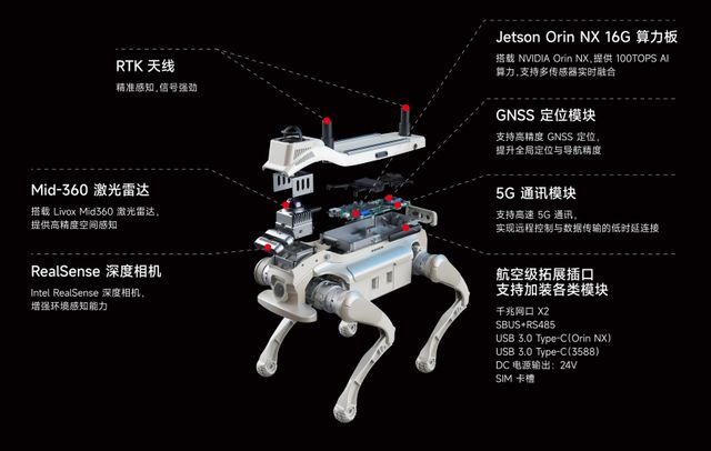 苏州跑出的这只机器狗，在IROS拿了冠军__苏州跑出的这只机器狗，在IROS拿了冠军