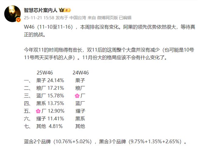 小米超越苹果的手机_小米强还是苹果强_