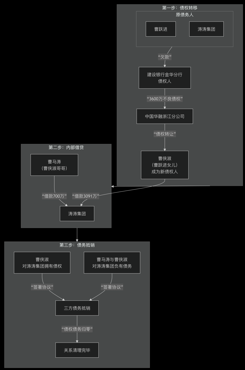 _美国老头是谁_美国老头nice表情包