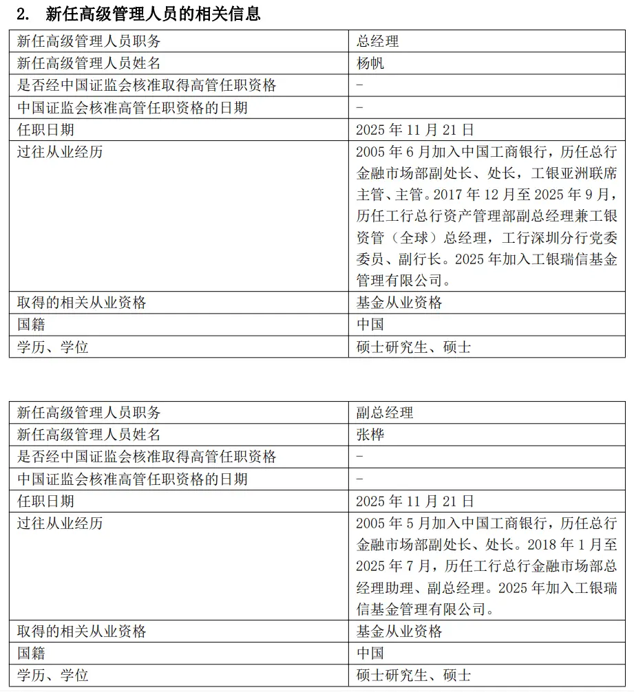 工银基金公司主页_工银理财高管简介_