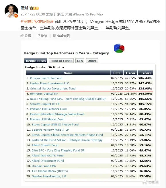 律师违规取得的证据算不算__律师违规披露案件信息