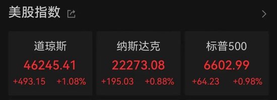 降息，突变！美联储，重磅发声！_降息，突变！美联储，重磅发声！_