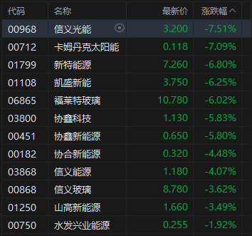 _港股跌停是什么意思_港股跌停板