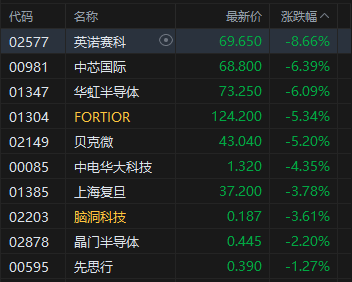 港股跌停是什么意思__港股跌停板