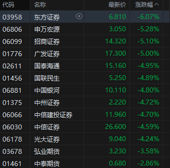 _港股跌停板_港股跌停是什么意思