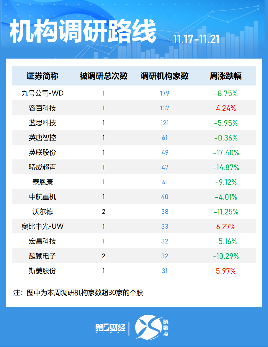 _本周军工股会涨吗_股市军工板块最新消息