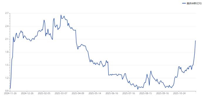 涨停板行情__涨停大板什么意思
