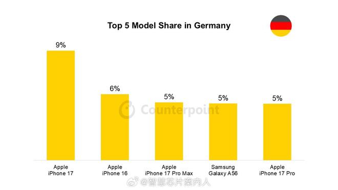 为什么三星不给小米屏幕__小米使用三星屏幕的手机
