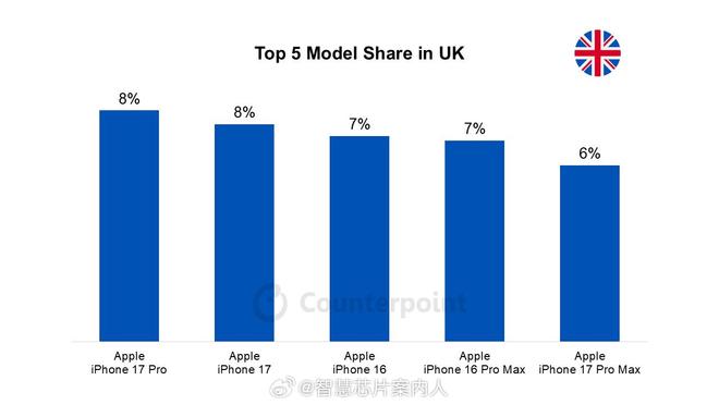 小米使用三星屏幕的手机_为什么三星不给小米屏幕_