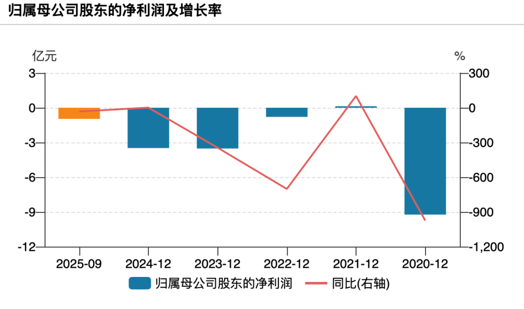 _电动公交汽车电池_公交电池寿命