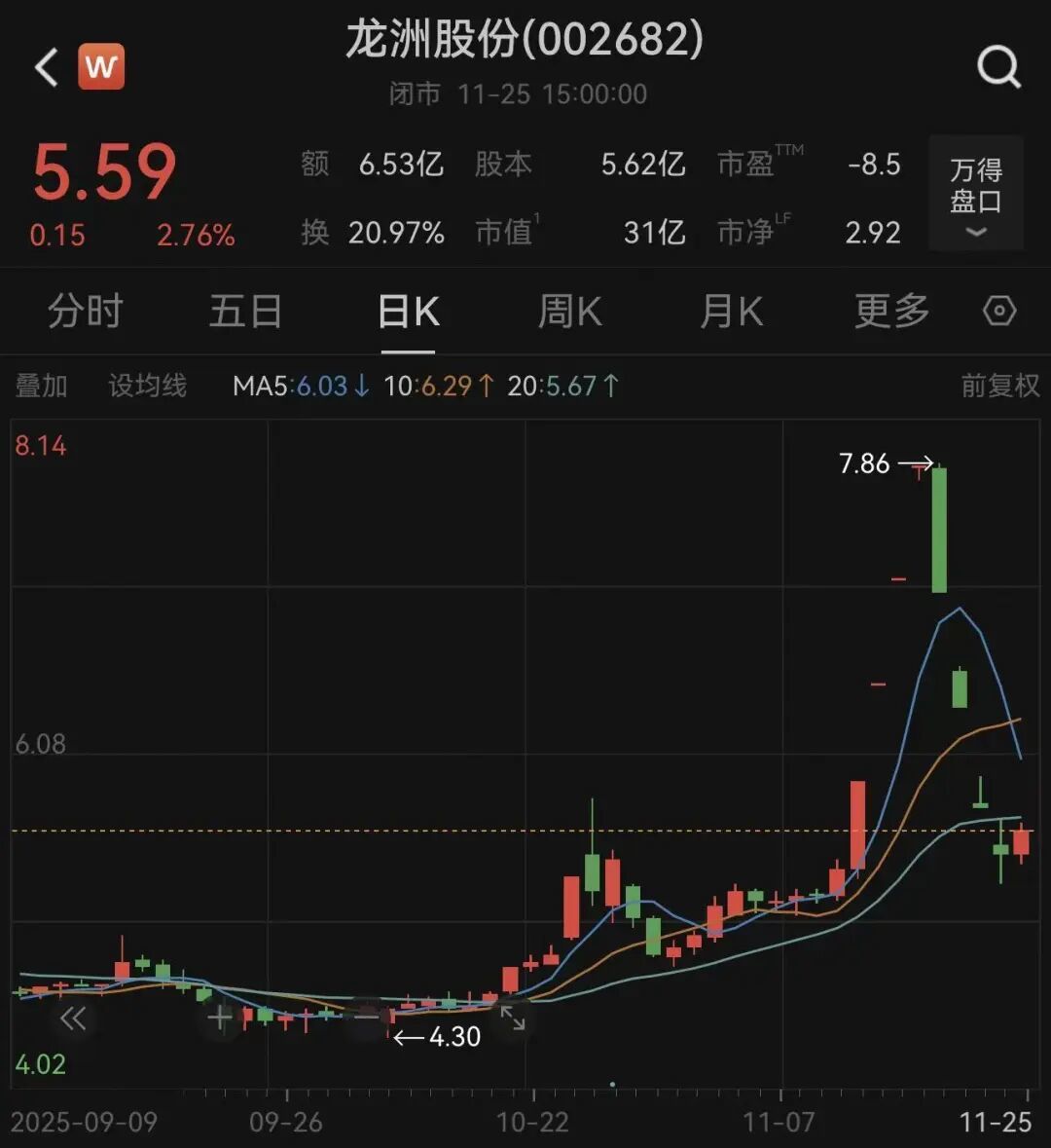 电动公交汽车电池_公交电池寿命_
