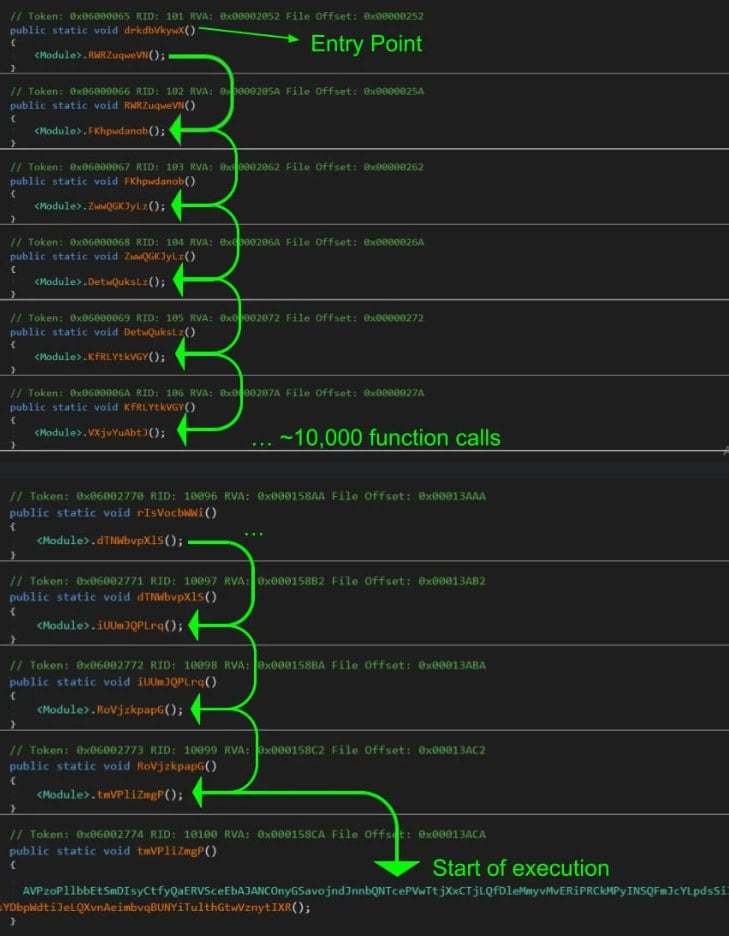 伪装隐藏训练_隐藏伪装_