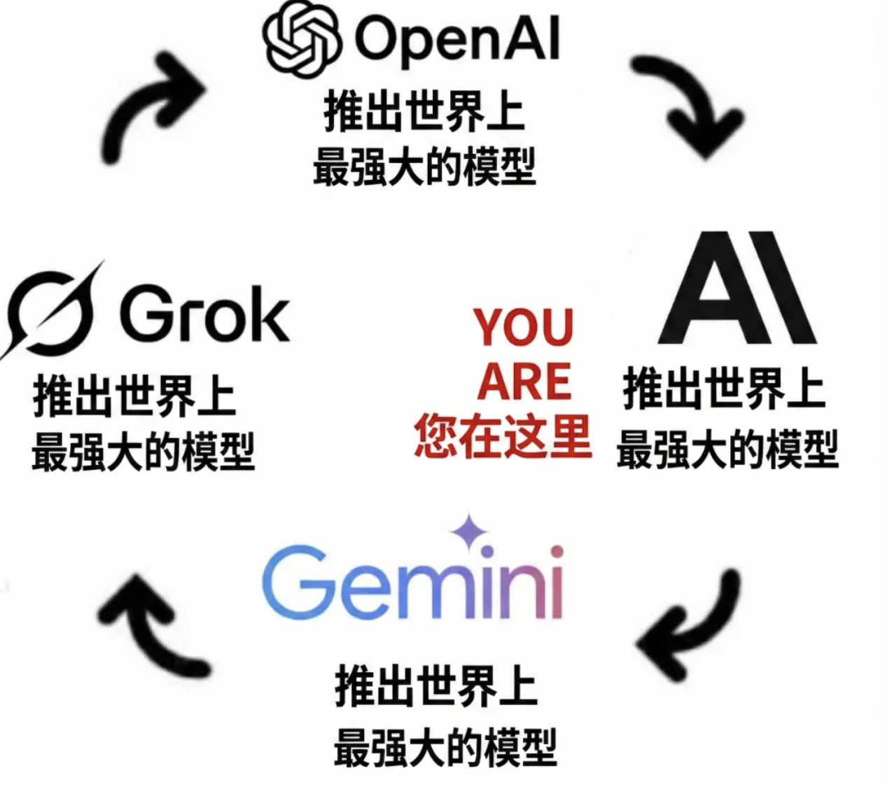 编程测试碾压人类!Claude Opus 4.5深夜突袭,AI编程进入超人时代_编程测试碾压人类!Claude Opus 4.5深夜突袭,AI编程进入超人时代_