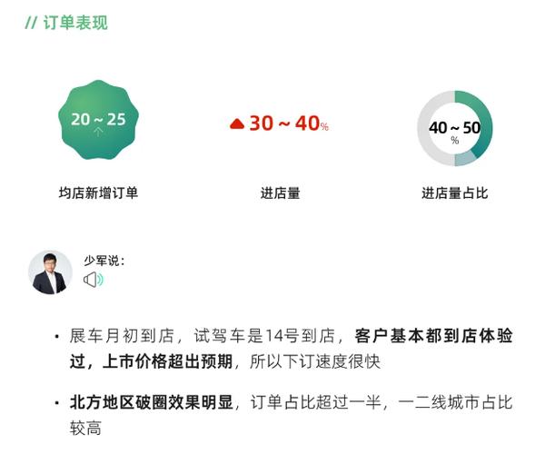 理想和小鹏估值比较_理想汽车小鹏汽车_