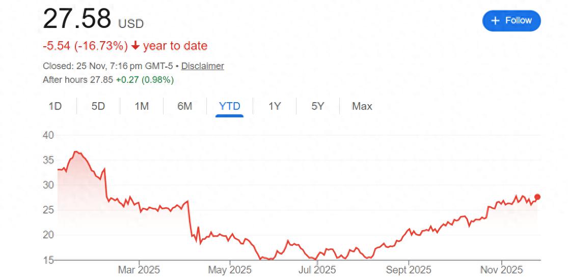 追赶AI热潮？惠普拟全面AI转型 但将裁员多达6000人_追赶AI热潮？惠普拟全面AI转型 但将裁员多达6000人_