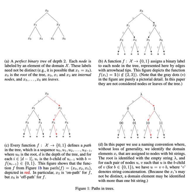 NeurIPS 2025最佳论文开奖！何恺明、孙剑等十年经典之作夺奖__NeurIPS 2025最佳论文开奖！何恺明、孙剑等十年经典之作夺奖