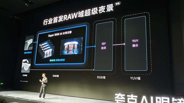 刚刚，卖爆全网的阿里首款AI眼镜正式发布！一手实测：AI和换电续航是亮点__刚刚，卖爆全网的阿里首款AI眼镜正式发布！一手实测：AI和换电续航是亮点