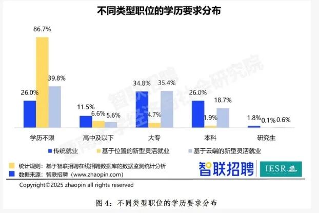_饥饿之后过饱会怎样_玩饥饿游戏是什么意思