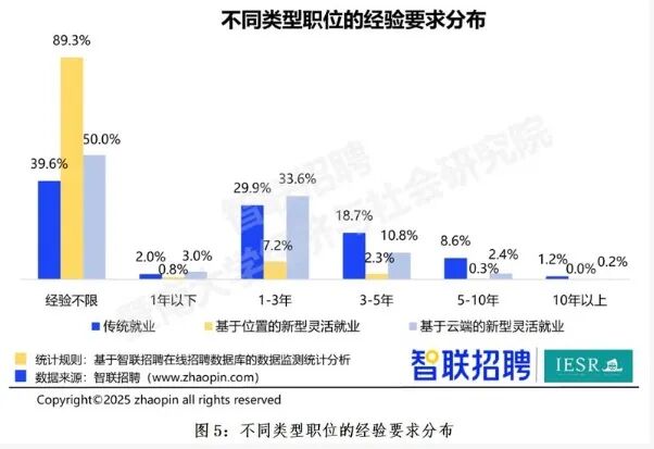 _饥饿之后过饱会怎样_玩饥饿游戏是什么意思