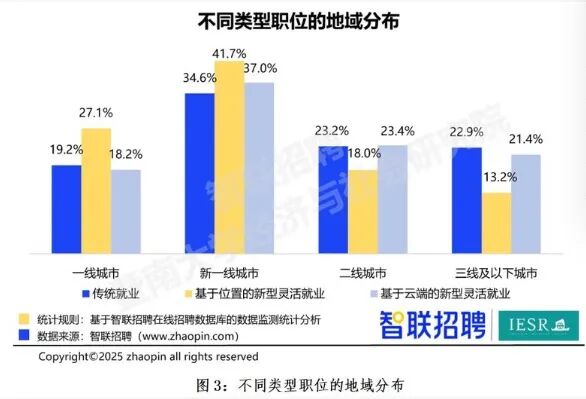 饥饿之后过饱会怎样__玩饥饿游戏是什么意思