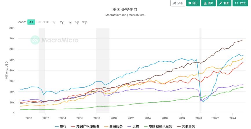 惊讶的下巴掉下来_惊讶下巴掉了_