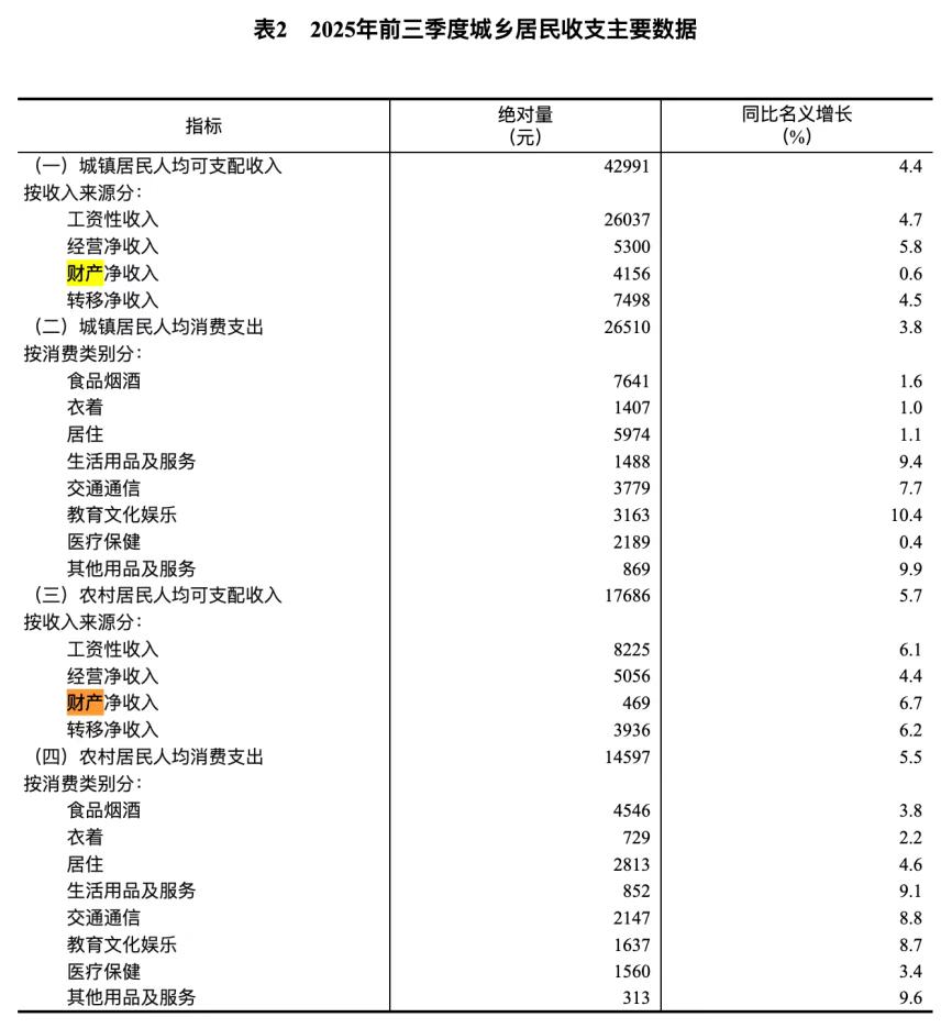 人到中年只想赚钱_人到中年最怕没钱_