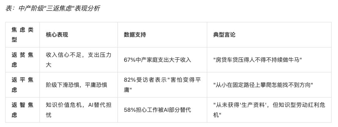 人到中年只想赚钱_人到中年最怕没钱_