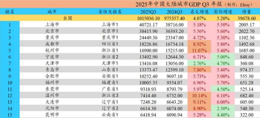 _泡沫破灭什么意思_泡沫破裂图片