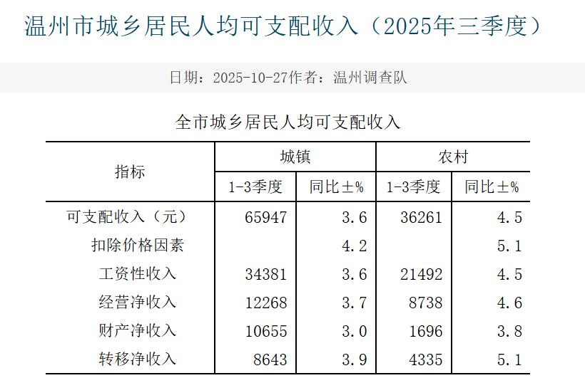 泡沫破灭什么意思_泡沫破裂图片_