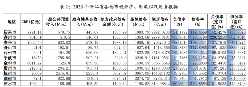 泡沫破灭什么意思_泡沫破裂图片_