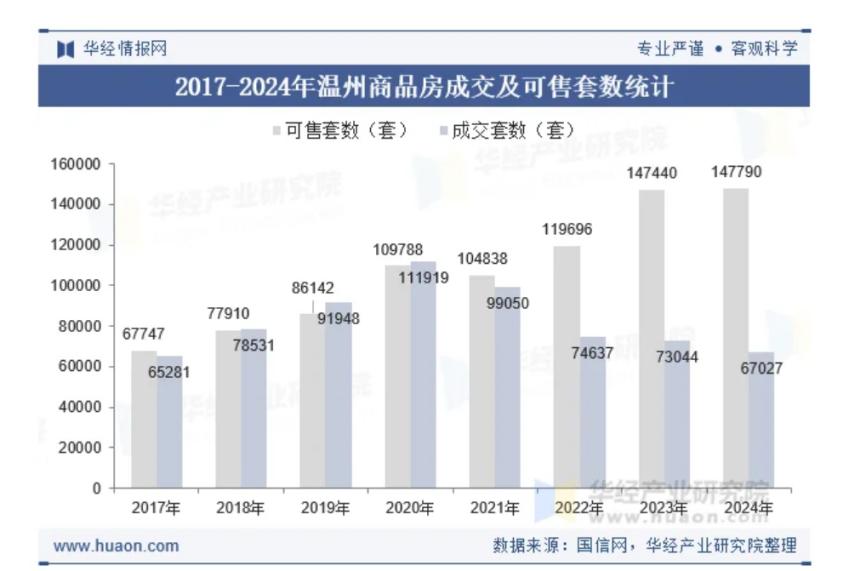 泡沫破裂图片_泡沫破灭什么意思_