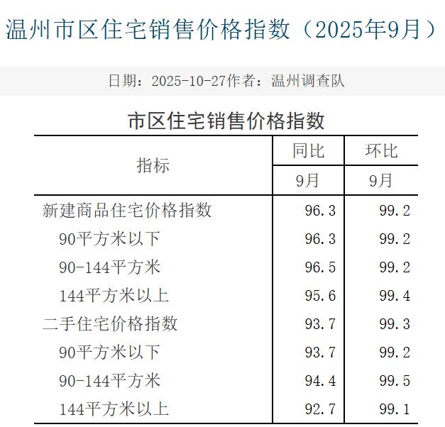 泡沫破灭什么意思_泡沫破裂图片_