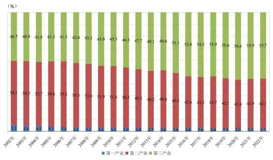泡沫破灭什么意思__泡沫破裂图片
