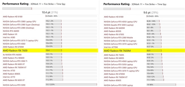 GabeCube定价700美元?