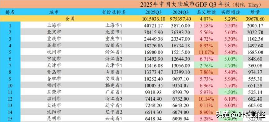 _破碎的泡沫_泡沫破裂图片唯美伤感