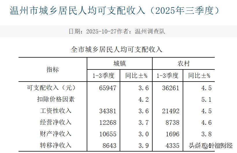 破碎的泡沫__泡沫破裂图片唯美伤感