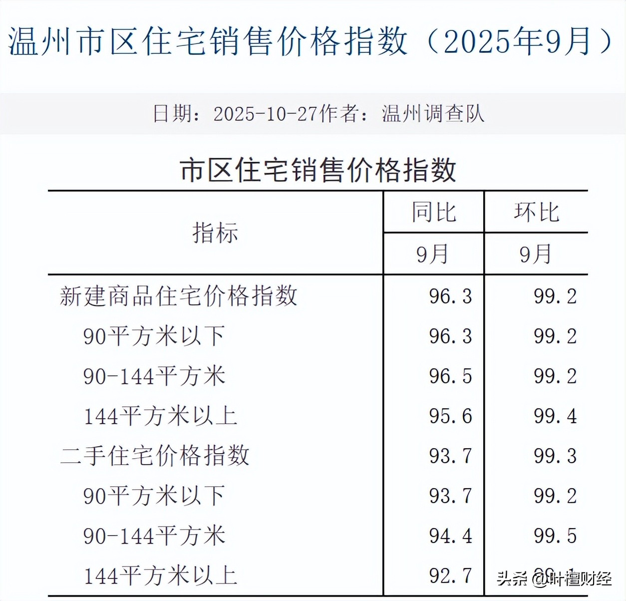 _破碎的泡沫_泡沫破裂图片唯美伤感