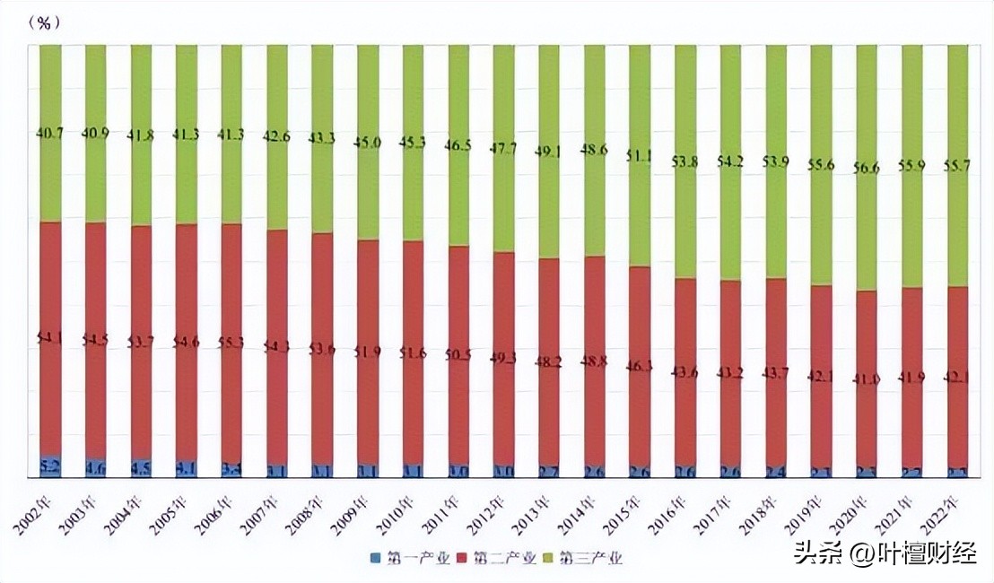 _泡沫破裂图片唯美伤感_破碎的泡沫