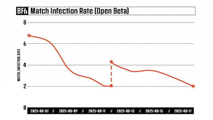 _贩毒4次累计5克判几年_战地反作弊软件